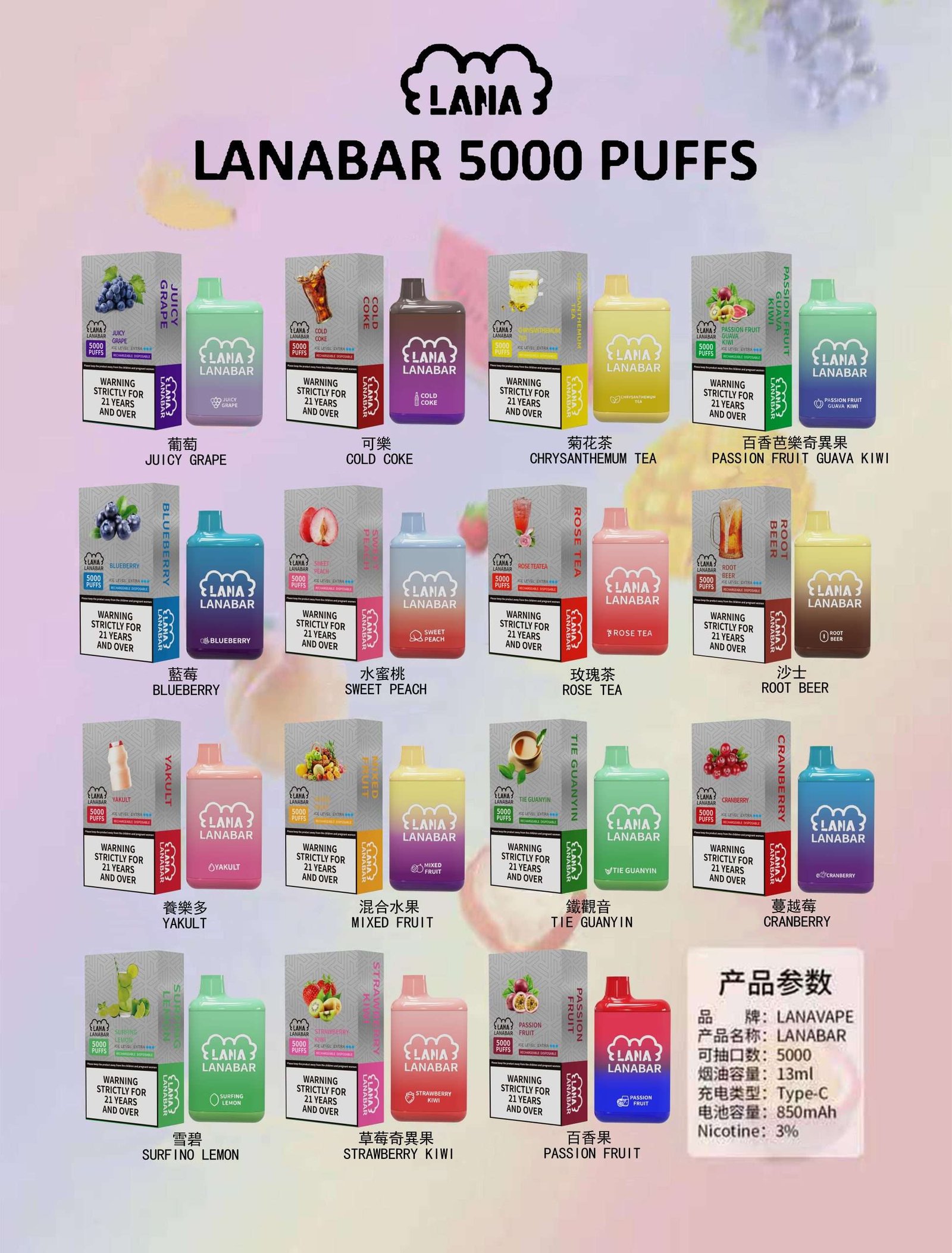 ⚡台灣現貨⚡ LANA BAR 一次性/拋棄式電子煙 5000口