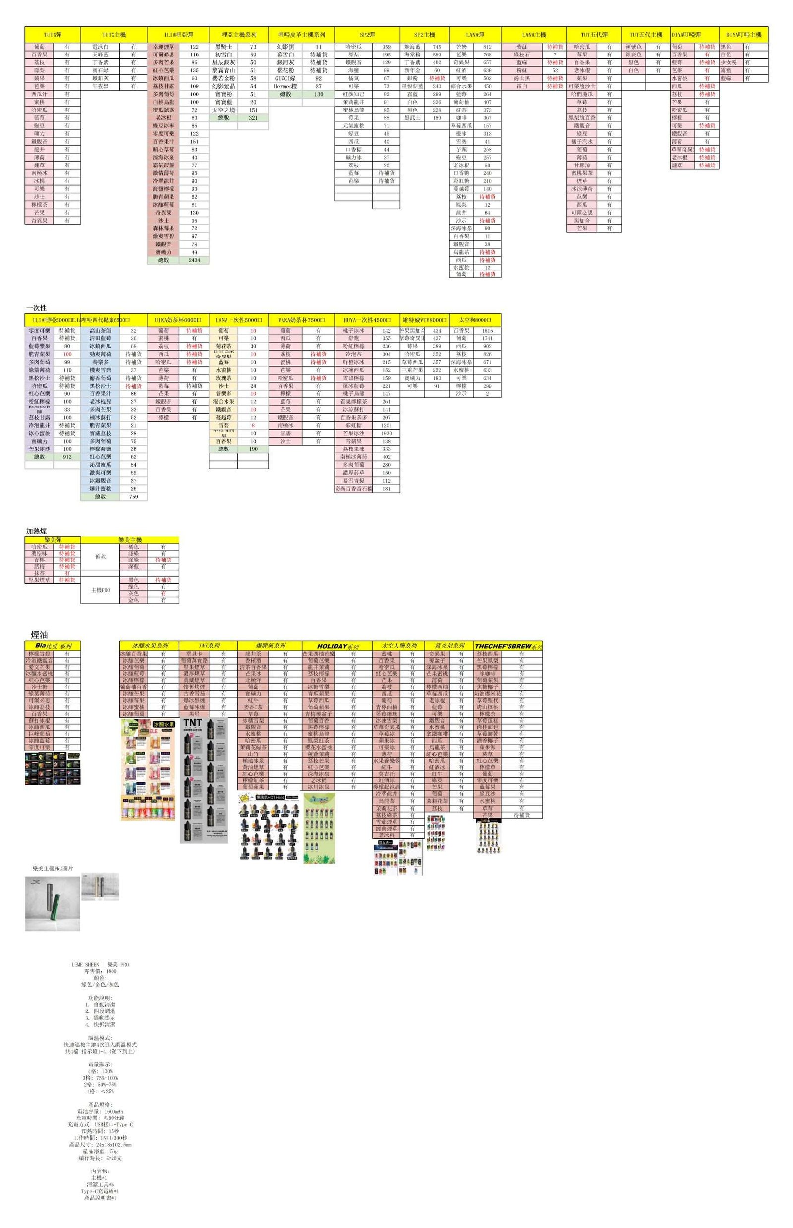 電子煙在倉庫存表 （實時更新）