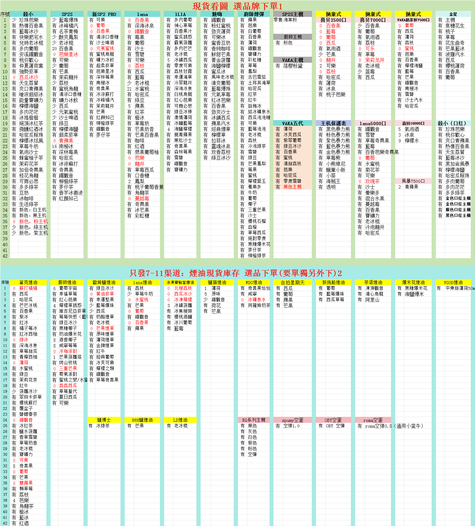 電子煙在倉庫存表 （實時更新）