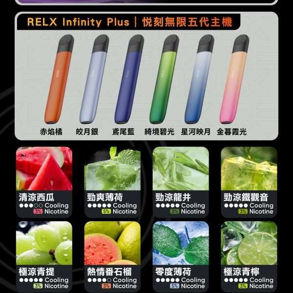 台灣現貨 Relx 6代電子菸主機 全新六代悅刻主機桿(可調大/小煙量) 支持Relx 4/5代煙彈通用