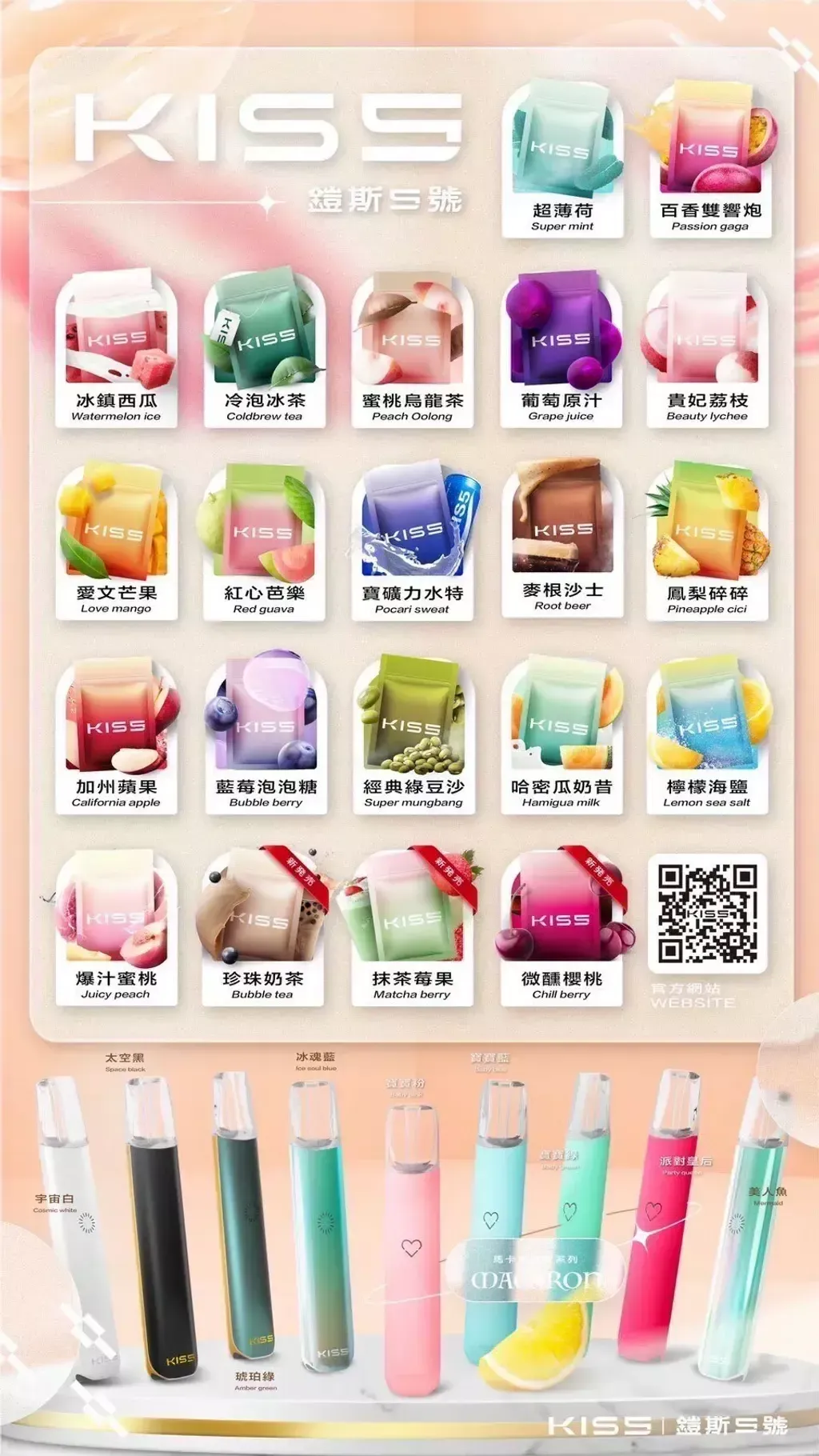 台灣現貨 KIS5凱斯一代煙彈 | 一盒*3顆 | 通用一代主機煙彈