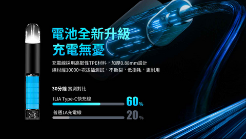 ⚡台灣現貨⚡哩亞ILIA 發光換彈煙桿主機