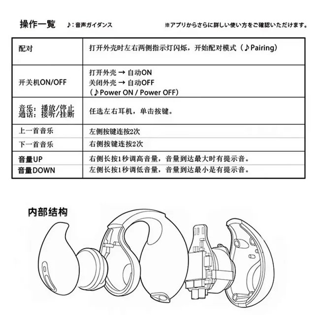 撿漏價 日本ambie sound earcuffs 真無線藍牙耳機 藍牙5.2 耳夾式耳機 骨傳導藍牙耳機 適用 安卓蘋果
