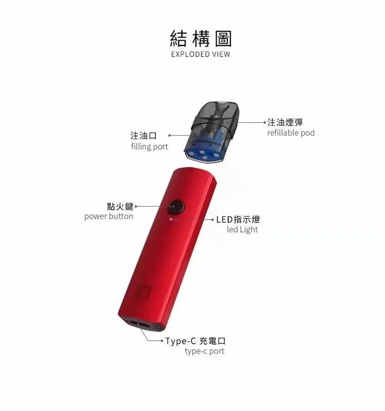 EQ二代主機，EEQUIT X二代主機